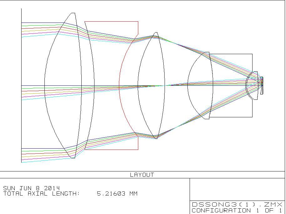 W(xu)ϵy(tng)O(sh)Ӌ