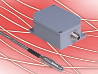 PYROSPOT Pyrometers Series 30 and 34